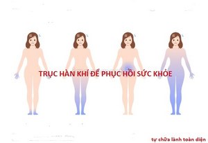 Trục hàn khí để bảo vệ sức khỏe phụ nữ trung niên